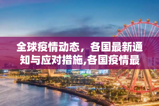 全球疫情动态，各国最新通知与应对措施,各国疫情最新通知